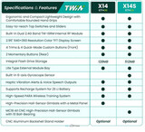 Аппаратура управления FrSky TWIN X14 (2.4G+2.4G)