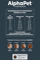 ALPHAPET сухой корм для взрослых кошек и котов с чувствительным пищеварением (ягненок) 1,5 кг