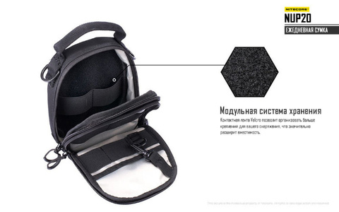 Сумка Nitecore NUP20 бежевый