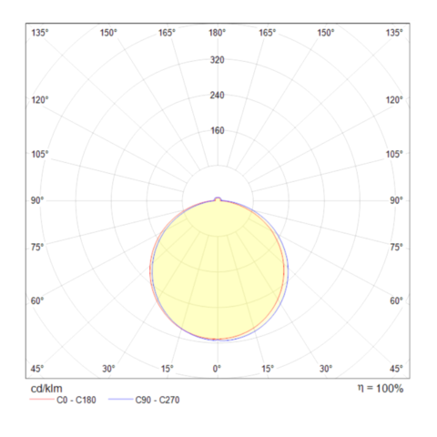 Встраиваемый светильник Technical Phanton DL2001-L7W