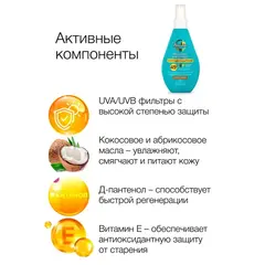 Floresan Солнцезащитная серия PARADISE Молочко солнцезащитное для загара 45+  160мл