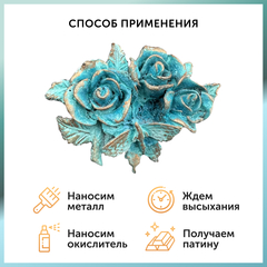 Набор для химического патинирования, Металл Бронза и Зеленый окислитель