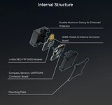 GNSS система Holybro H-RTK NEO-F9P Helical (версия UART)