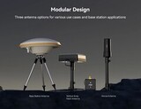 GNSS система Holybro H-RTK NEO-F9P Helical (версия UART)