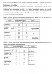 INDIGO Концентрат (дезинфекция и чистка) 1000мл