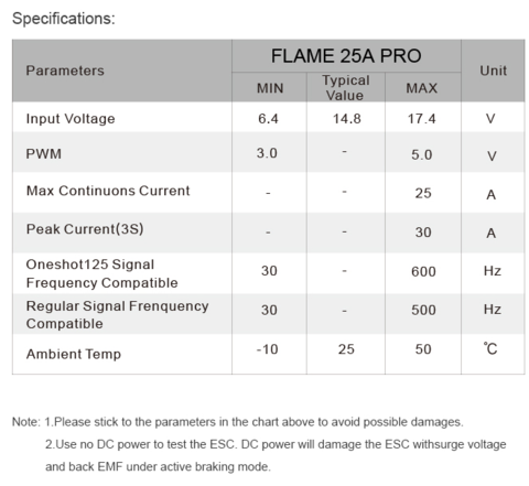 ESC регулятор мотора T-Motor 25A Flame Pro