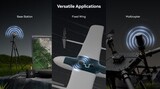 GNSS система Holybro H-RTK NEO-F9P Helical (версия UART)