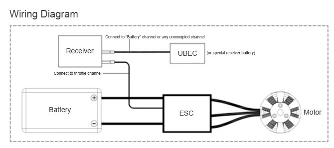 ESC Schematic 1.2