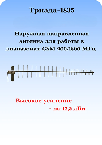 Антенна сотовая Триада-1835antenna.ru 9001800 МГц направленная на кронштейн с большим усилением