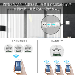 Умное реле для штор Wi-Fi Curtain Module модели MS-108