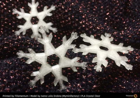 Пластик для 3D-принтера Fillamentum PLA Crystal Clear