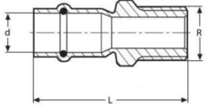 Valtec соединитель пресс 28х3/4