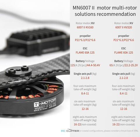 T-Motor Antigravity MN6007 II KV320