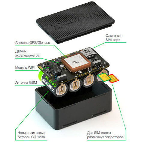 GPS/GSM/WiFi маяк X-KEEPER INVIS DUOS 3D L