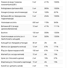 Solaray, Детские жевательные витамины и минералы, натуральный вкус черной вишни, 120 жевательных таблеток