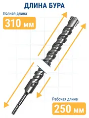 Бур SDS-plus ПРАКТИКА 22 х 250/310 мм, Х-тип серия Эксперт по бетону (776-065)
