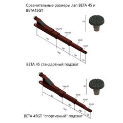 BETA 45GT, Подъемник двухстоечный электрогидравлический 4,5т, BRIGHT.