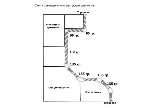 Угол для цоколя ПВХ 135 гр.