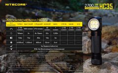 Фонарь налобный Nitecore HC35 2700 lm