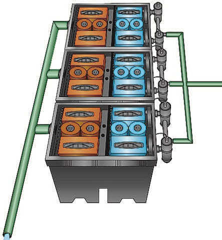 Проточный фильтр для пруда Pondtech Bio System 3 (150 м3)