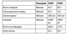 Yum earth, Органические леденцы с витамином С Citrus Grove, 93,5 г (3,3 унции)