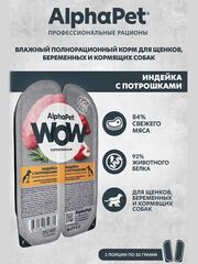 Влажный полнорационный корм для беременных, кормящих собак и щенков AlphaPet WOW, индейка и потрошки ломтики в соусе 100 гр. 15 упаковок