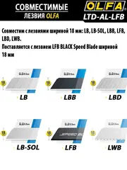 OLFA 18 мм, с сегментированным лезвием, нож (OL-LTD-AL-LFB)