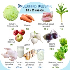 Смешанная корзина