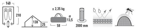 Картинка палатка туристическая High Peak Scout 2  - 7
