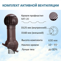 Нанодефлектор с вентвыходом на кровли PROF-20, Ø 125/160 мм, RAL8017, Gervent