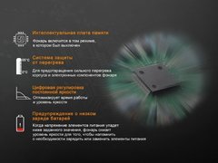 Купить недорого фонарь светодиодный Fenix TK25 UV, 1000 лм, 18650 или CR123A