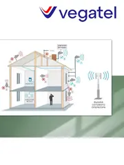 Усилитель 4G/3G/2G VEGATEL TN-1800/2100/2600 PRO