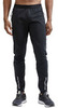 Элитные Утеплённые Брюки для бега и лыж Craft Adv Essence Wind Pants