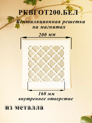 Родфер вентиляционные решетки