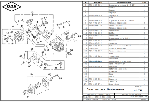 Прокладка глушителя DDE CS250/2512