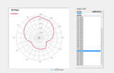 Антенна Foxeer Echo 2 5.8G 9dBi Patch Feeder Antenna RHCP RPSMA PA1508