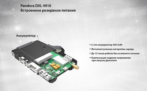 Автосигнализация Pandora DXL 4910