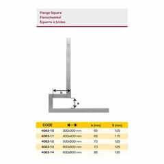 Угольник для выравнивания фланцев 400х400х65х115мм Kinex 4063-11