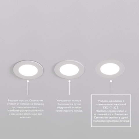 Встраиваемый светильник Denkirs Port DK3101-WH