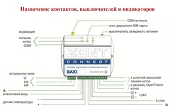 Baxi ZONT Connect система удаленного управления котлом ML00003824