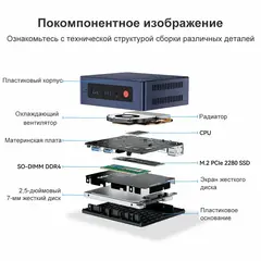 Мини-ПК Beelink MINI S12 PRO Intel N100 4-ядерный 4-потоковый,3.4 ГГц, 16Гб 500Гб SSD, синий