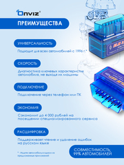 Автосканер OBD2