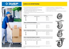 ЗУБР d 100 мм, г/п 65 кг, резина/полипропилен, поворотное колесо c тормозом (30956-100-B)