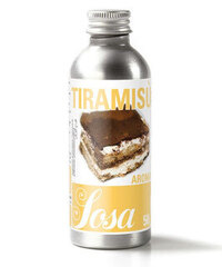 Молоко и масло