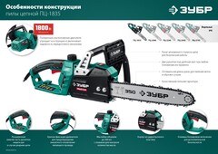 ЗУБР 1800 Вт, 35 см шина, электрическая цепная пила (ПЦ-1835)