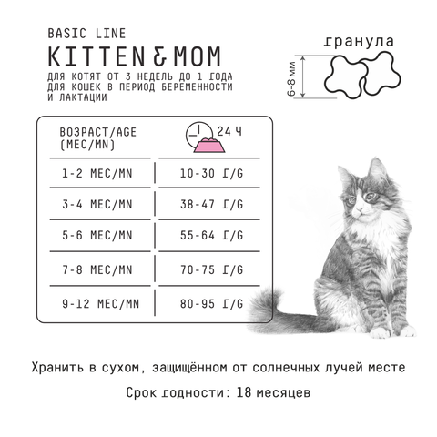 Ajo KITTEN & MOM сухой полнорационный корм для котят, беременных и кормящих кошек 10кг