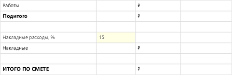 Смета строительных работ — p1_total