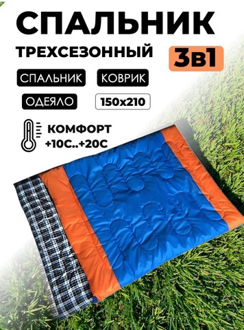 Картинка спальник Skully  blue - 1