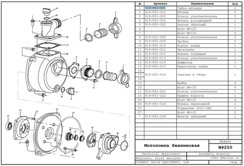 Гайка штуцера DDE WP250/PN25-II