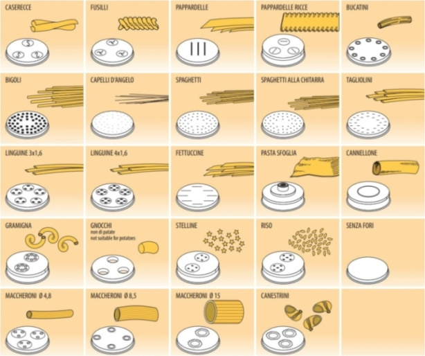 Насадка FIMAR LINGUINE 4x1,6 для MPF 2,5